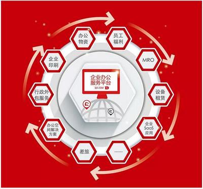 齊心集團再傳捷報 中標南方電網，12月B2B業務捷報頻傳彰顯辦公用品銷售實力